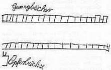Gesangb&uuml;cher